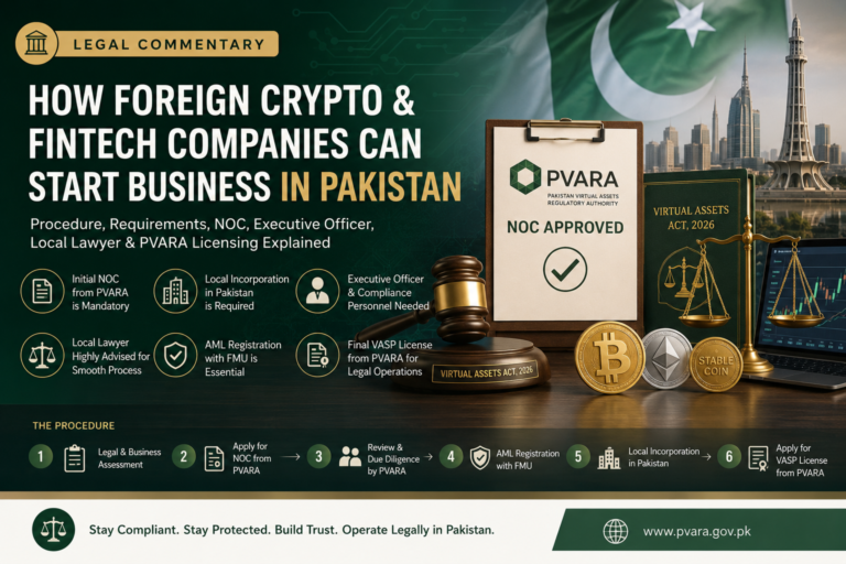 Pakistan Crypto Licensing Guide for Foreign Companies