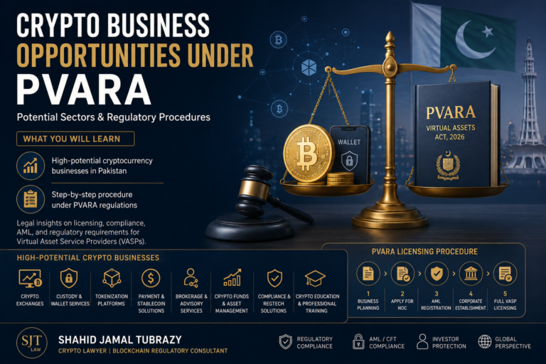 Starting a Crypto Business in Pakistan: Legal Roadmap