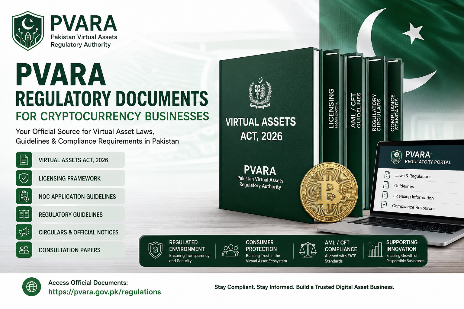 PVARA Regulatory Documents
