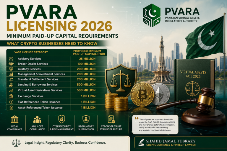 Pakistan Crypto Licensing 2026: PVARA Capital Requirements for Exchanges, Custodians and Token Issuers