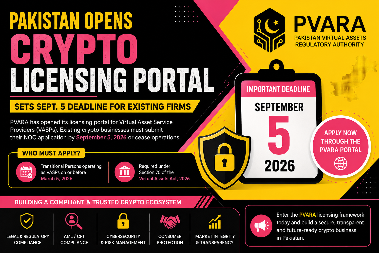 PVARA NOC Deadline for Crypto Firms